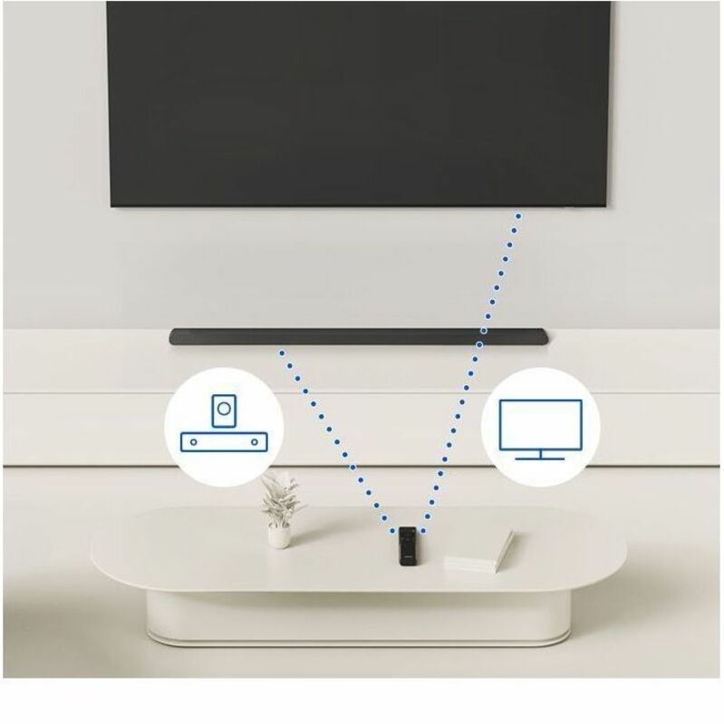 Samsung HW-S700D 3.1.2 Bluetooth Sound Bar Speaker – 250W RMS, Wireless Dolby Atmos, Wall Mountable
