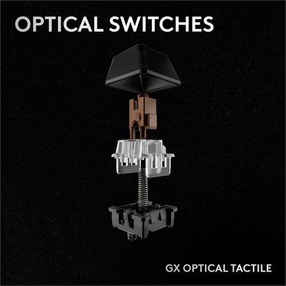 Logitech G PRO X 60 LIGHTSPEED Wireless Gaming Keyboard – Compact TKL Mechanical Keyboard with RGB Backlit and GX Optical Switches for Windows PC