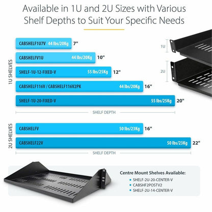 StarTech.com 1U Ventilated Rack Shelf with Cage Nuts and Screws – Dual Pack for 19-Inch Server Racks