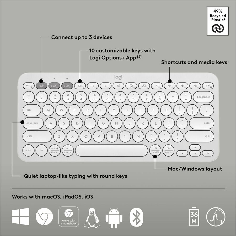 Logitech Pebble Keys 2 K380s Wireless Bluetooth Keyboard - Multi-Device Compatible in Tonal White