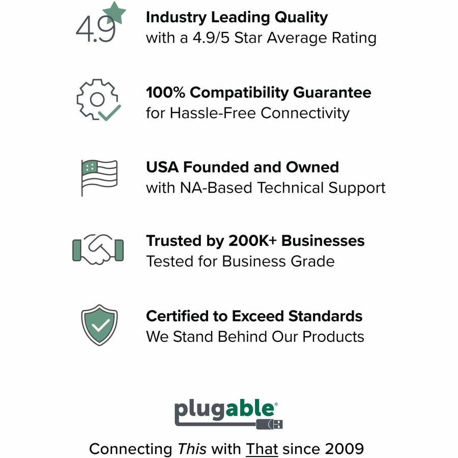 Plugable USB-C to Ethernet Adapter 2.5Gbps with 100W Power Delivery – Portable USB-C Ethernet and Charging Solution