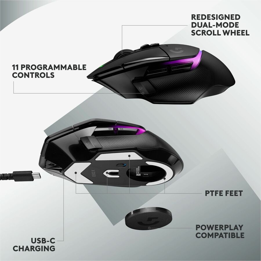 Logitech G G309 LIGHTSPEED Wireless Gaming Mouse with LIGHTFORCE Switches