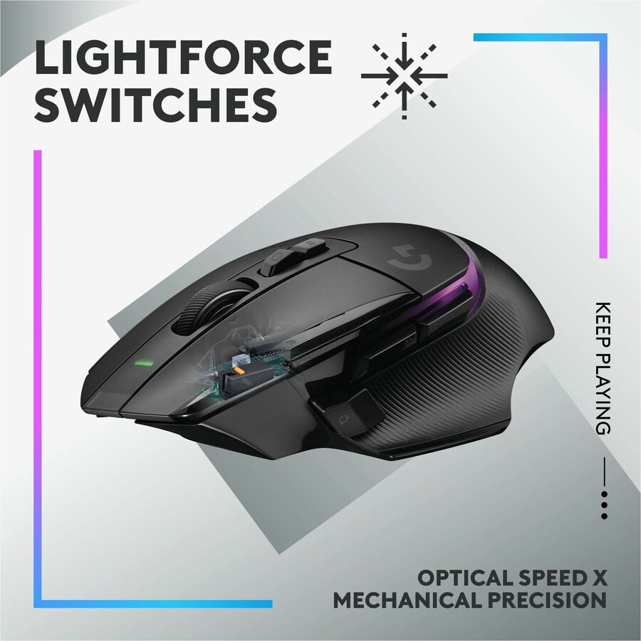 Logitech G G309 LIGHTSPEED Wireless Gaming Mouse with LIGHTFORCE Switches