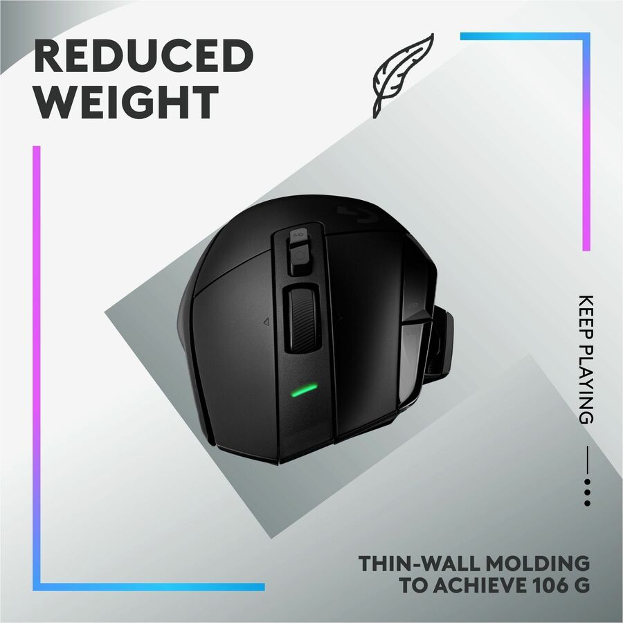Logitech G G309 LIGHTSPEED Wireless Gaming Mouse with LIGHTFORCE Switches