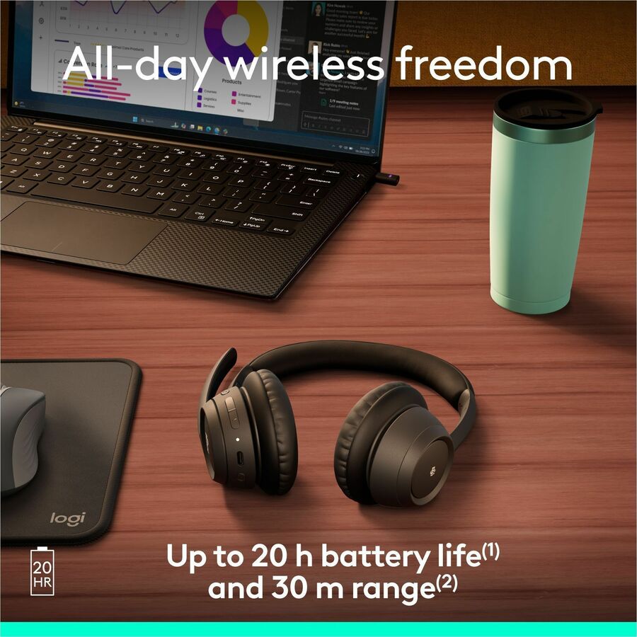 Logitech Zone 305 Wireless Bluetooth Headset for Business with Noise-Canceling Microphone