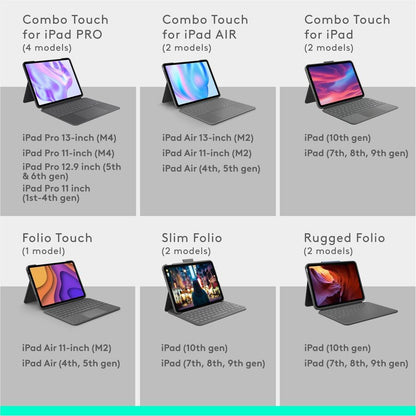 Logitech Combo Touch for iPad Air 11-inch (M2 & M3) and 5th Gen - Oxford Gray Keyboard Case with Detachable Backlit Keyboard and Kickstand