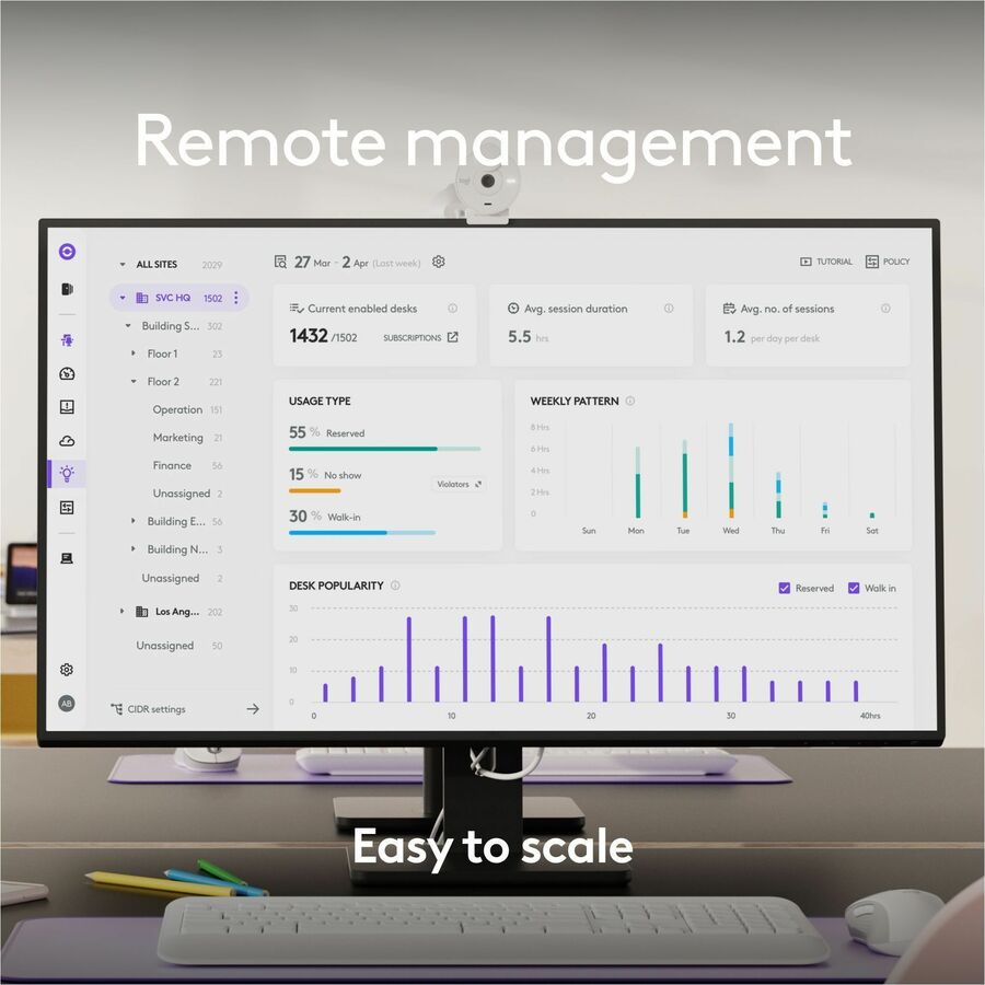 Logitech MeetUp 2 All-in-One USB Conference Camera with Built-In AI for Small Meeting Rooms