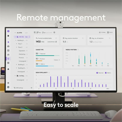 Logitech MeetUp 2 All-in-One USB Conference Camera with Built-In AI for Small Meeting Rooms