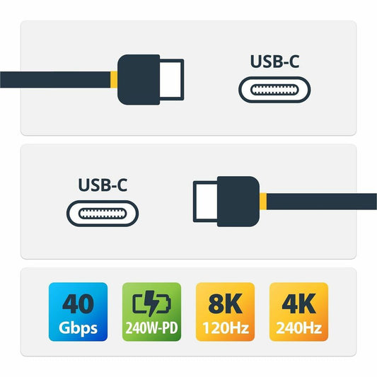 StarTech.com 50cm (1.6ft) USB4 Cable with 240W Power Delivery and 8K Video Support