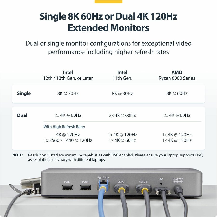 StarTech.com Dual-Monitor USB4 Docking Station with 2x HDMI 2.1, 100W Charging, 2.5GbE, Supports Dual 4K 120Hz and 8K Resolutions