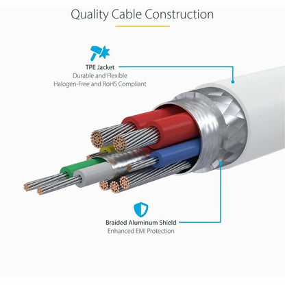 StarTech.com 3ft White USB-C Charging and Data Transfer Cable, 240W PD EPR, USB 2.0, Certified