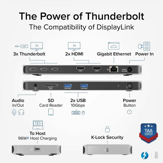 Plugable Thunderbolt 4 Docking Station with Quad 4K/8K Display Support and 100W Charging