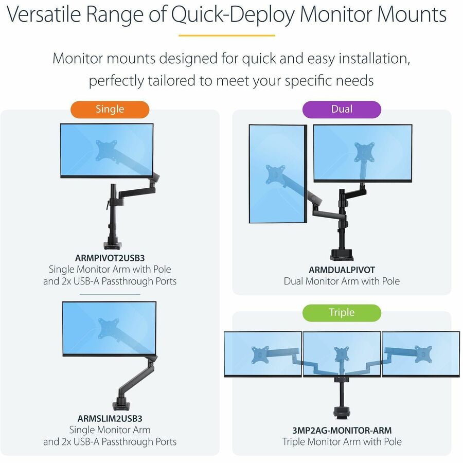 StarTech.com Triple Monitor Desk Mount for Up to 27-Inch Screens, VESA 75x75/100x100, Tool-Less Adjustments, C-Clamp or Grommet Mount