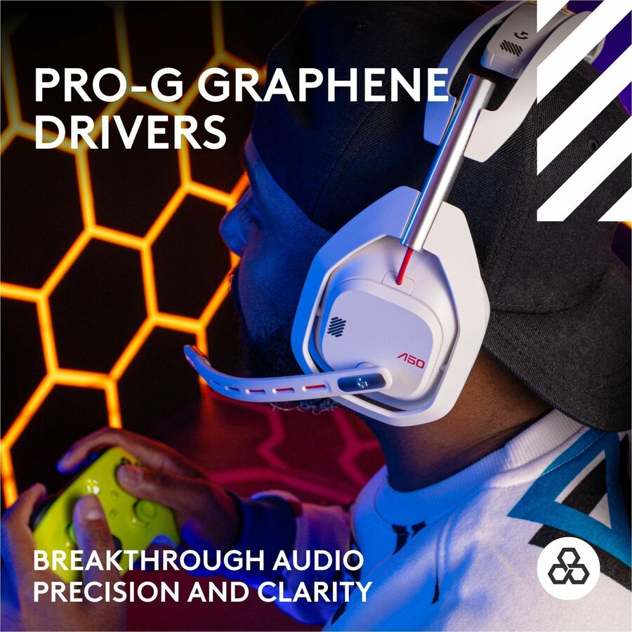 Logitech G Astro A50 (Gen 5) Wireless Gaming Headset with Base Station – Multi-Platform, PRO-G Graphene Drivers, 24-bit LIGHTSPEED Wireless, Bluetooth, White