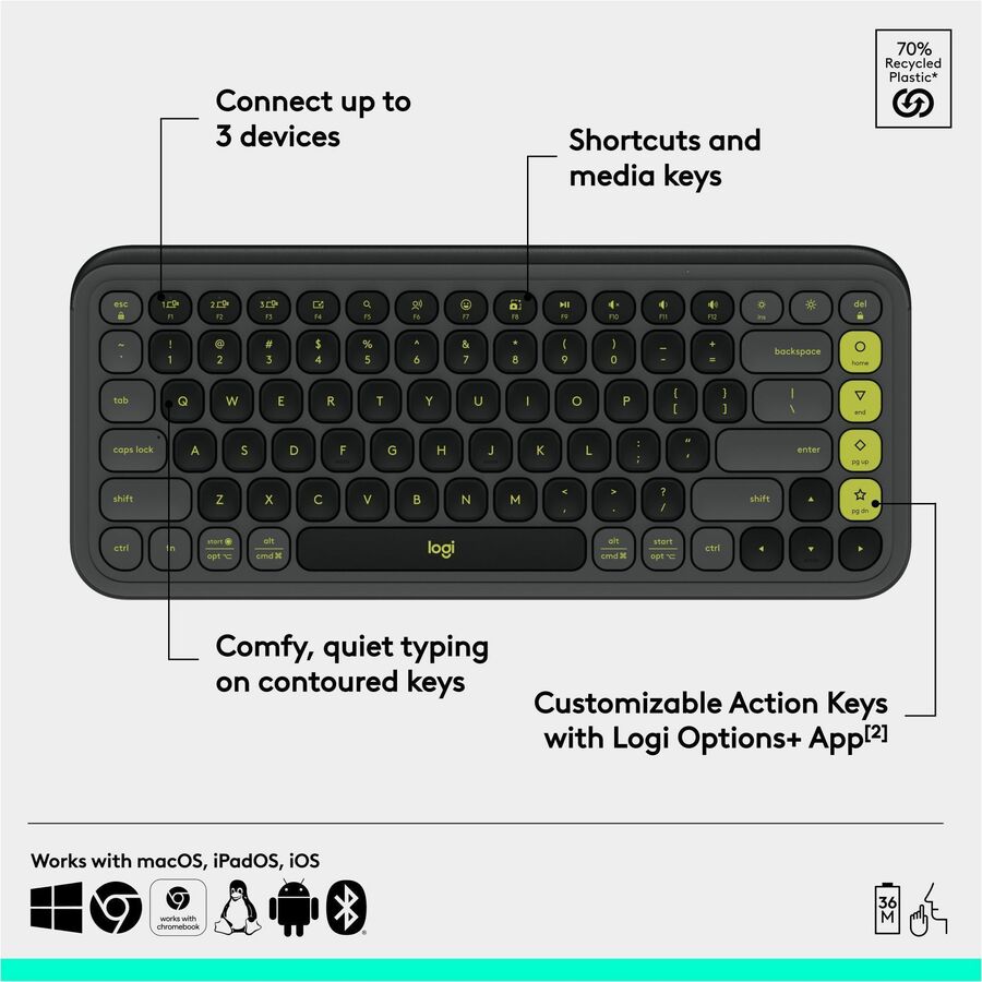Logitech POP Icon Keys Wireless Bluetooth Keyboard - Comfortable, Programmable Action Keys, Dual-Color Green & Graphite