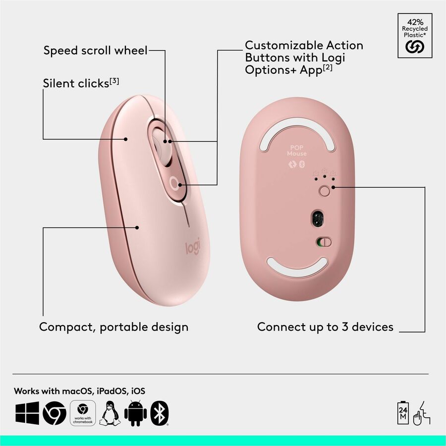 Logitech POP Mouse - Compact Wireless Bluetooth Mouse with Silent Clicks, Customizable Buttons, and Easy Multi-Device Switching in Rose