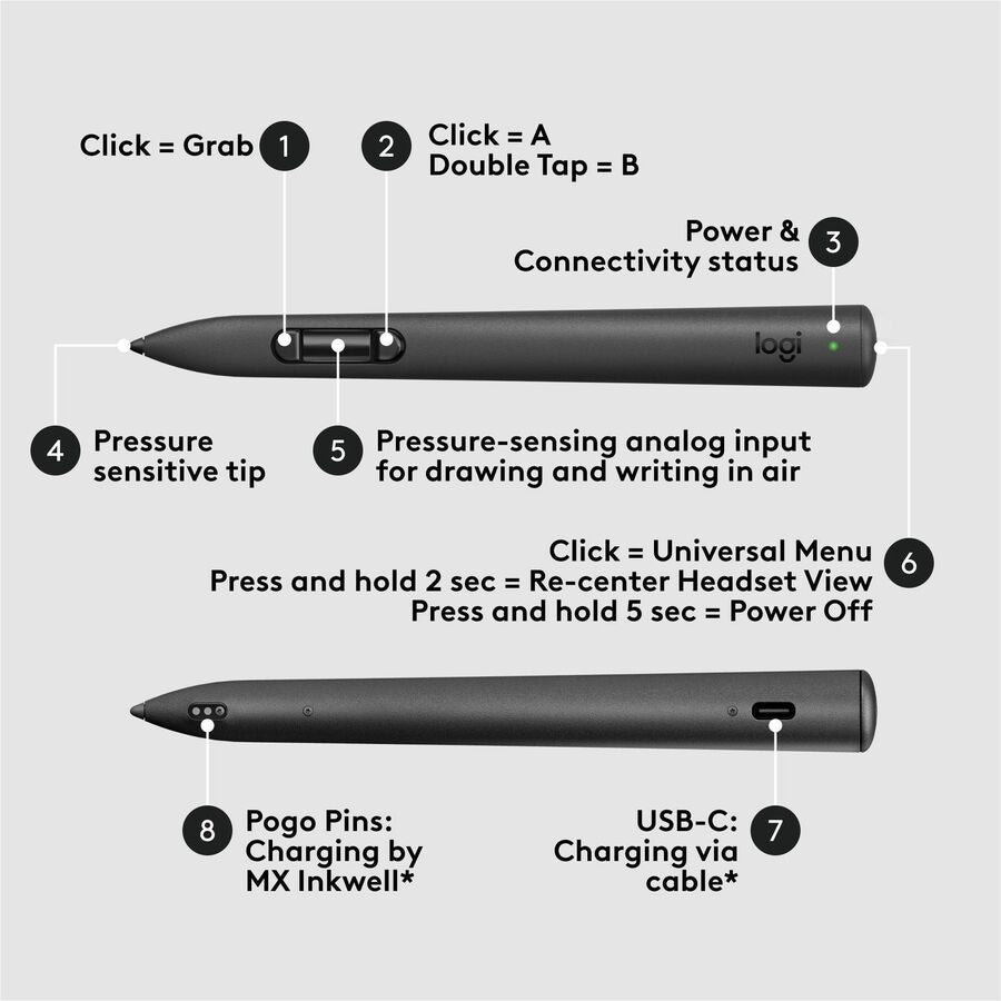 Logitech MX Ink MR Stylus for Meta Quest 2 & 3 – High Precision Wireless Pen Controller