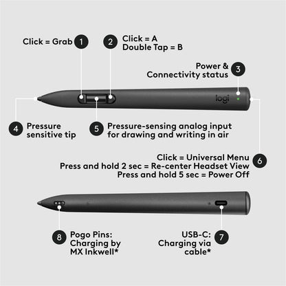 Logitech MX Ink MR Stylus for Meta Quest 2 & 3 – High Precision Wireless Pen Controller