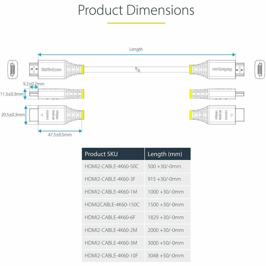 StarTech.com 15ft Premium Certified HDMI 2.0 Cable for 4K UHD and High Refresh Rates