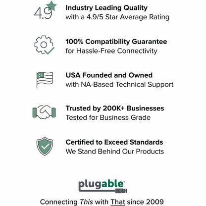 Plugable Portable Monitor and Keyboard Bundle (PDMON-BTKEY) for Enhanced Mobile Productivity