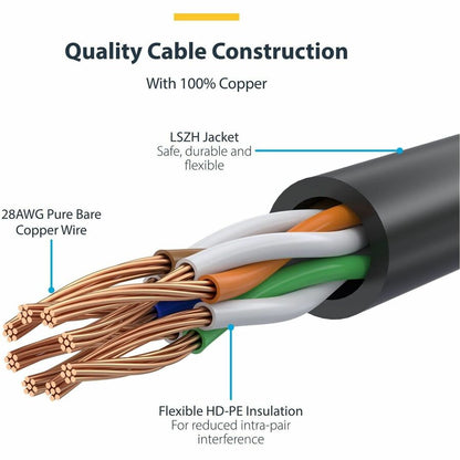 StarTech.com 7ft Orange Slim CAT6 Ethernet Cable - LSZH, UTP, 28AWG Bare Copper, Snagless RJ45 Connectors