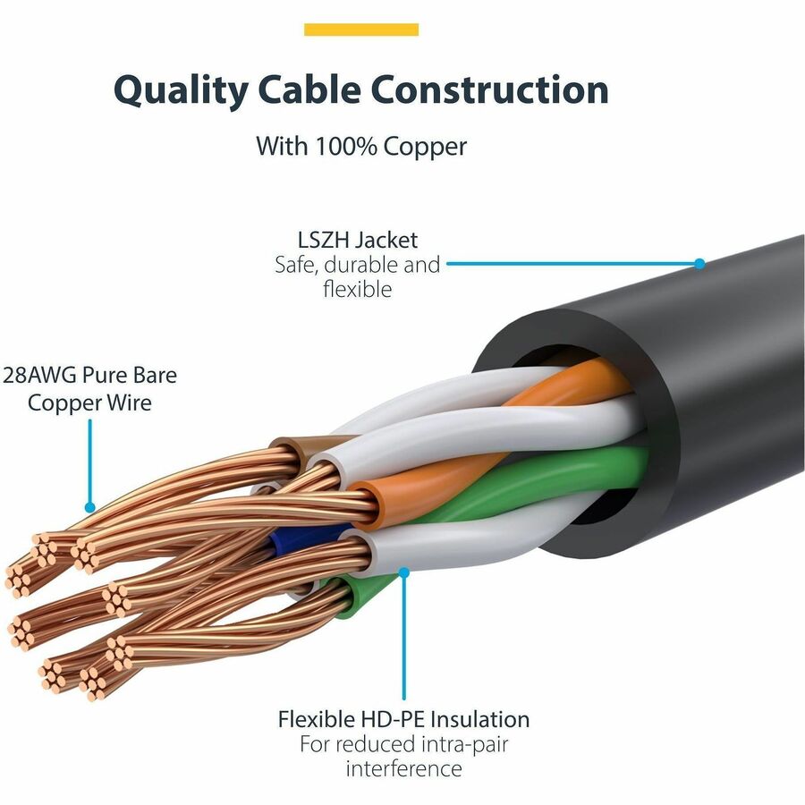 StarTech.com 3ft Yellow Slim Cat6 Ethernet Cable with Snagless RJ45 Connectors and LSZH Jacket
