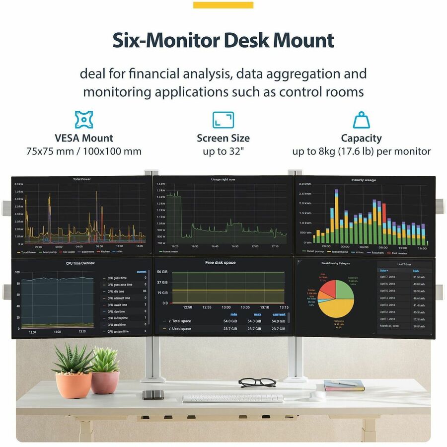 StarTech.com Six-Monitor Desk Mount with Crossbar for 17-32 inch Displays, Dual-Column Aluminum Support