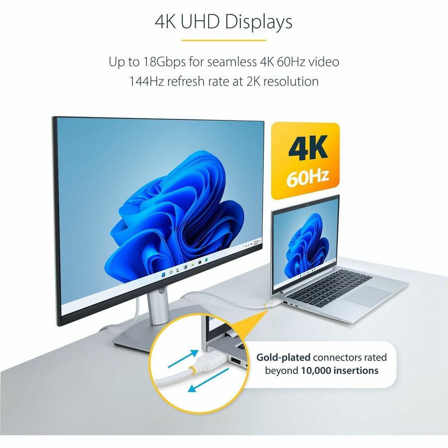 StarTech.com 10ft (3m) Premium Certified HDMI 2.0 Cable for 4K UHD & High-Performance Displays