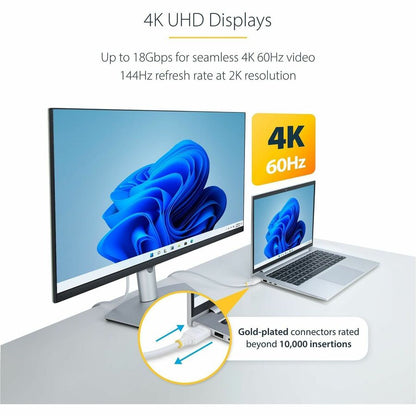 StarTech.com 10ft (3m) Premium Certified HDMI 2.0 Cable for 4K UHD & High-Performance Displays