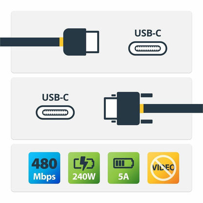 StarTech.com 3ft USB-C Charging Cable with 240W Power Delivery - Braided Nylon & Silicone Jacket