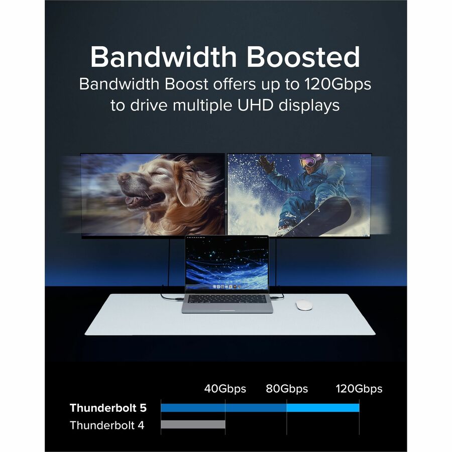 Plugable Thunderbolt 5 Cable with 80Gbps Data Transfer and 240W Charging (TBT5-240W1M)