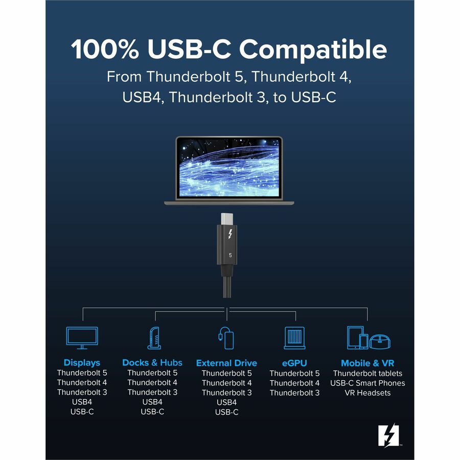 Plugable Thunderbolt 5 Cable with 80Gbps Data Transfer and 240W Charging (TBT5-240W1M)