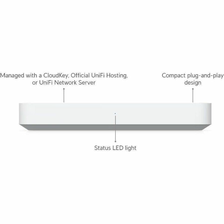 Ubiquiti Gateway Fiber UXG-Fiber 10GBase-T Router with 4-Port 2.5 GbE Switch and SFP+ WAN/LAN Ports