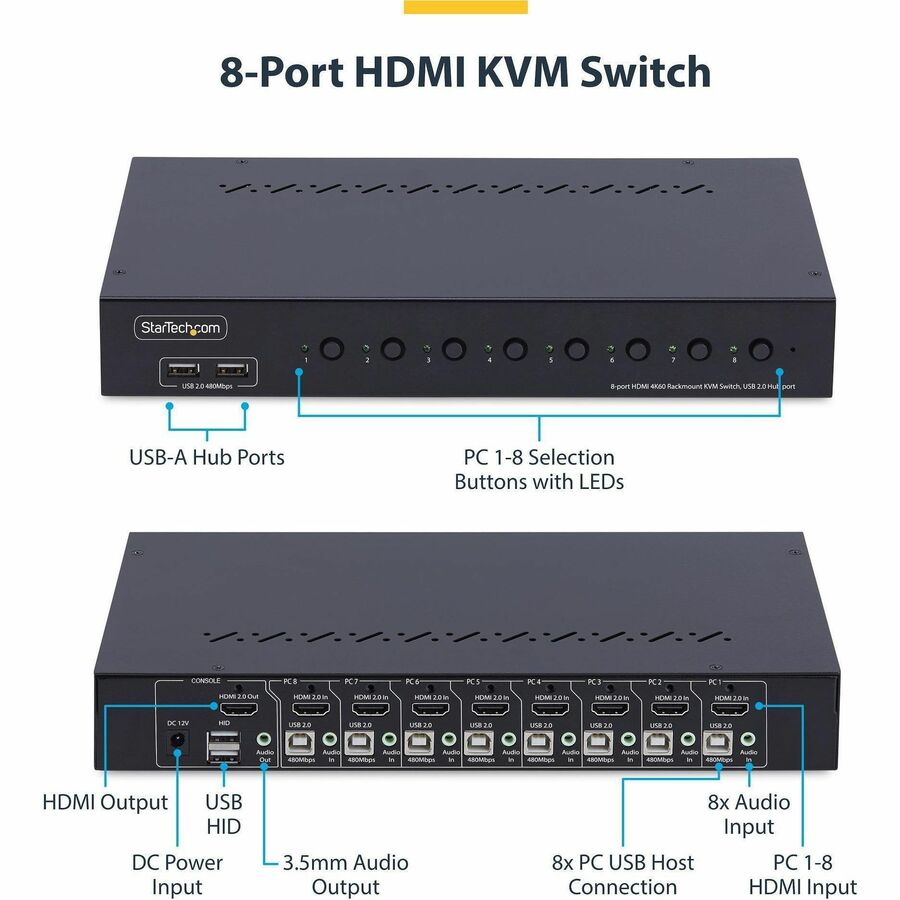 StarTech.com 8-Port HDMI KVM Switch with 4K 60Hz Support and Rack Mount Kit