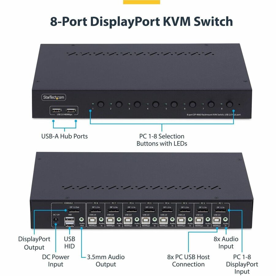 StarTech.com 8-Port DisplayPort KVM Switch R8AD122-KVM-SWITCH with 4K 60Hz Support and Rack Mount Kit