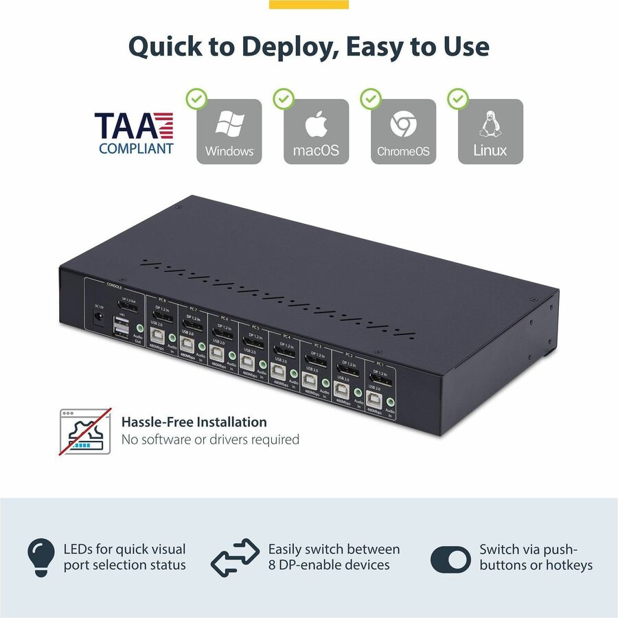 StarTech.com 8-Port DisplayPort KVM Switch R8AD122-KVM-SWITCH with 4K 60Hz Support and Rack Mount Kit