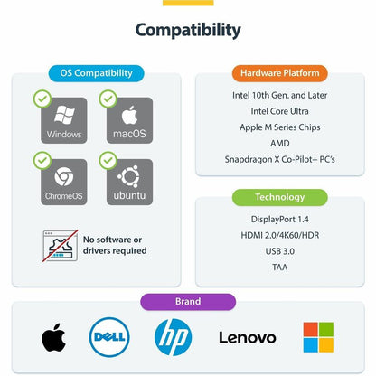 StarTech.com 2-Port Dual-Monitor DisplayPort and HDMI KVM Switch with 4K Support and USB Hub