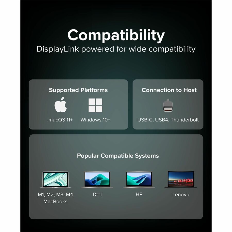 Plugable USB-C to Quad HDMI 4K Adapter with 100W Power Delivery for Windows and Mac M1/M2/M3/M4