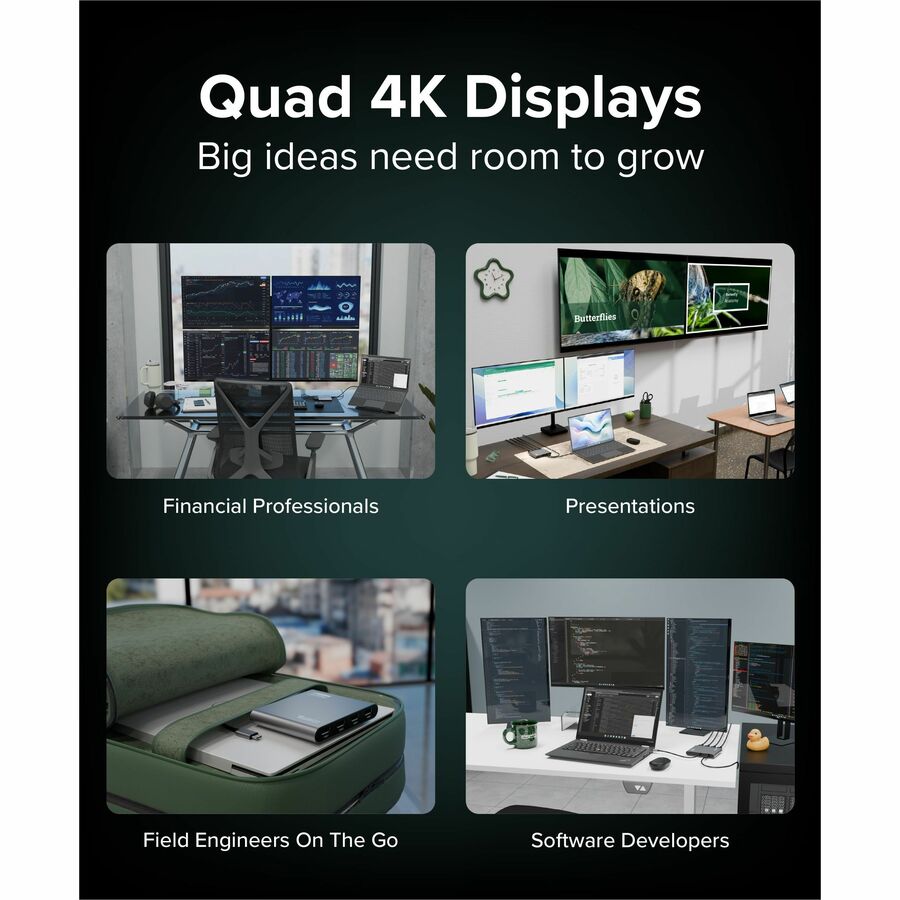Plugable USB-C to Quad HDMI 4K Adapter with 100W Power Delivery for Windows and Mac M1/M2/M3/M4