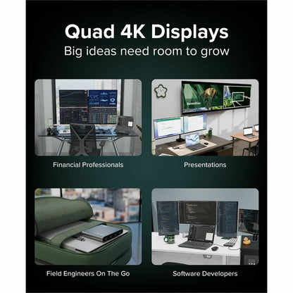 Plugable USB-C to Quad HDMI 4K Adapter with 100W Power Delivery for Windows and Mac M1/M2/M3/M4