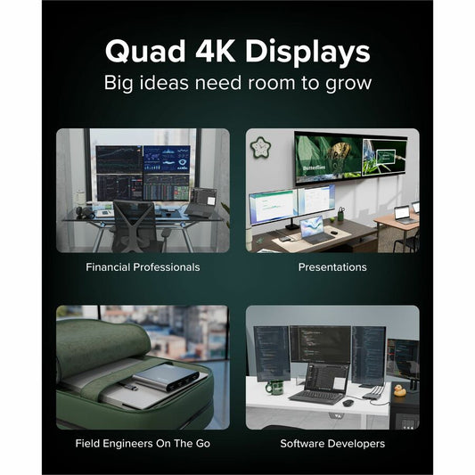 Plugable USB-C to Quad HDMI 4K Adapter with 100W Power Delivery for Windows and Mac M1/M2/M3/M4