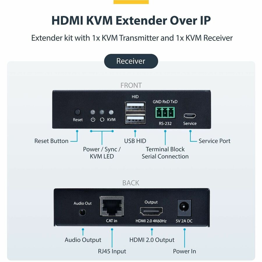 StarTech.com HDMI KVM Extender Over IP Network, 4K 60Hz, Driverless Transmitter/Receiver Kit