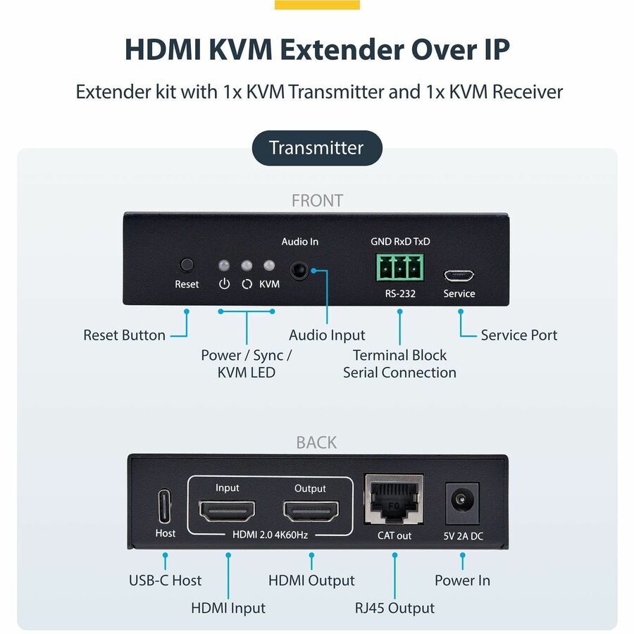 StarTech.com HDMI KVM Extender Over IP Network, 4K 60Hz, Driverless Transmitter/Receiver Kit