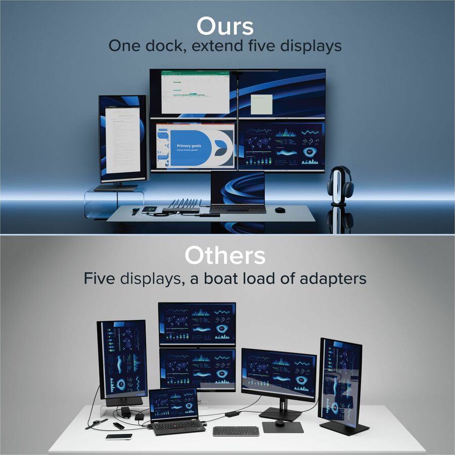 Plugable USB-C 5-Display Docking Station with HDMI 2.1 and 140W Charging for MacBook and Windows Laptops