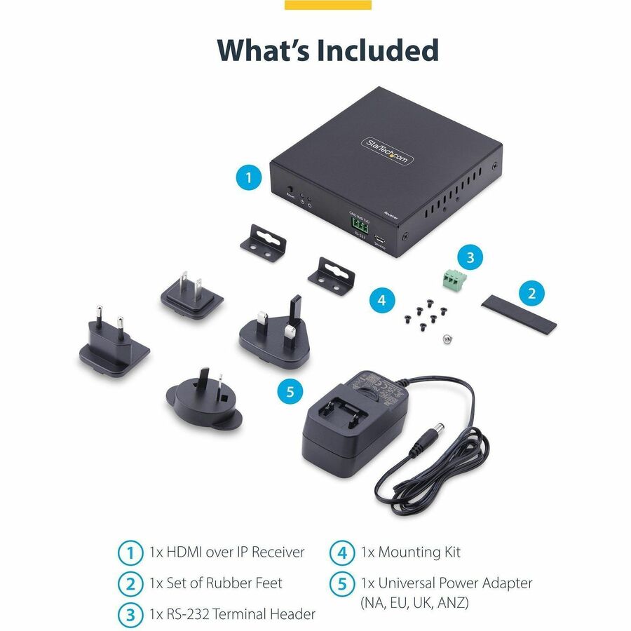 StarTech.com IH2006-HDMI-RX IP HDMI Receiver for 4K Video & KVM Extension