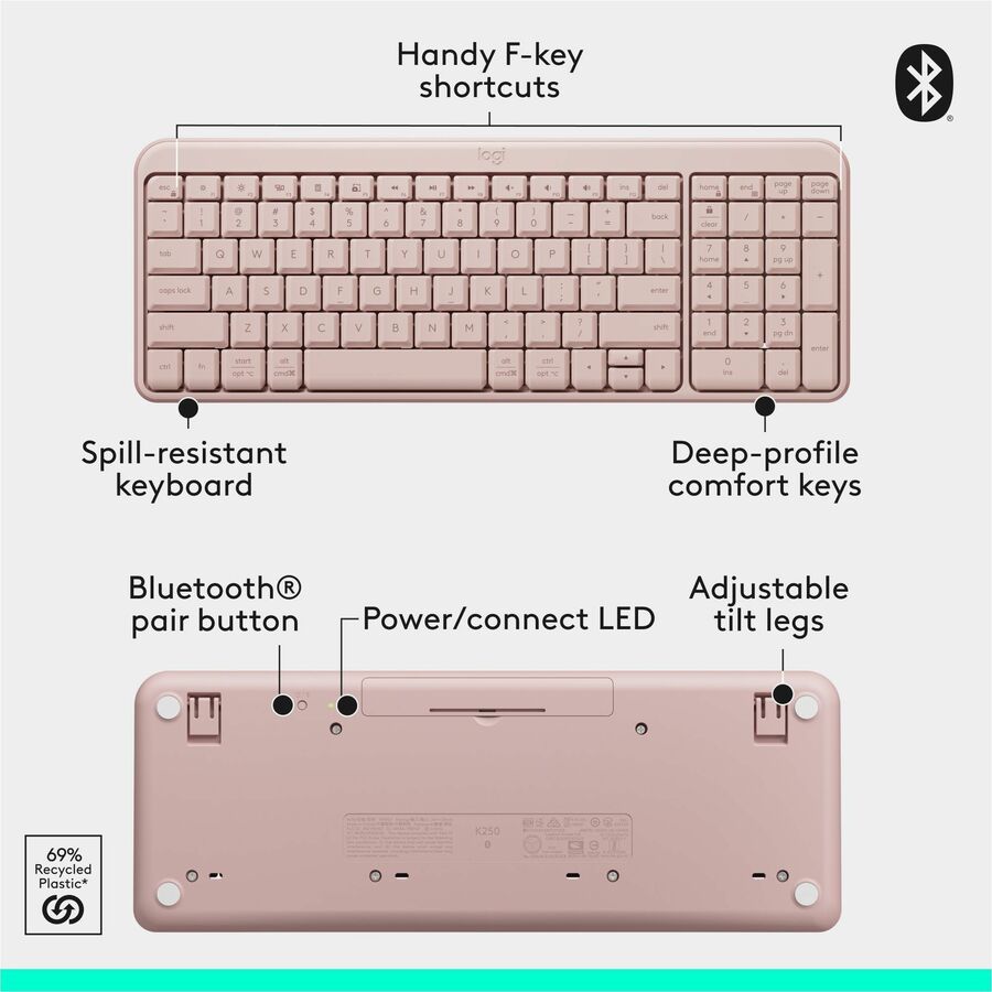 Logitech MK250 Bluetooth Wireless Keyboard & Mouse Combo - Rose