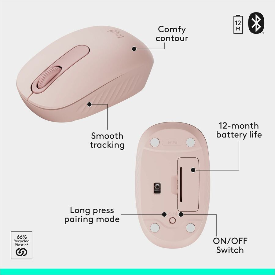 Logitech MK250 Bluetooth Wireless Keyboard & Mouse Combo - Rose