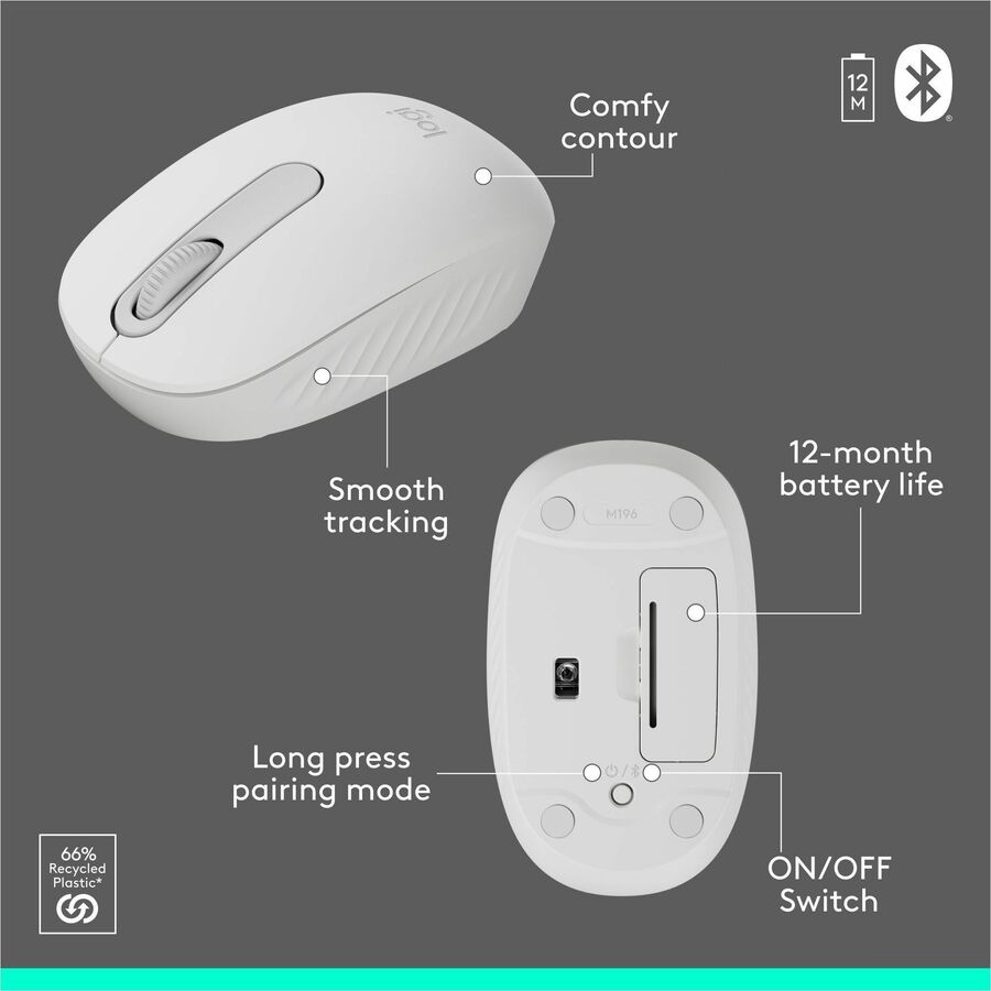 Logitech MK250 Bluetooth Wireless Keyboard and Mouse Combo – Compact, Ambidextrous Design with 12-Month Battery Life