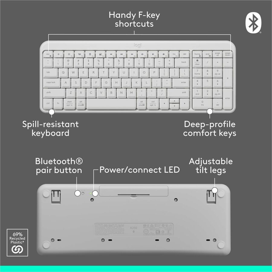 Logitech MK250 Bluetooth Wireless Keyboard and Mouse Combo – Compact, Ambidextrous Design with 12-Month Battery Life