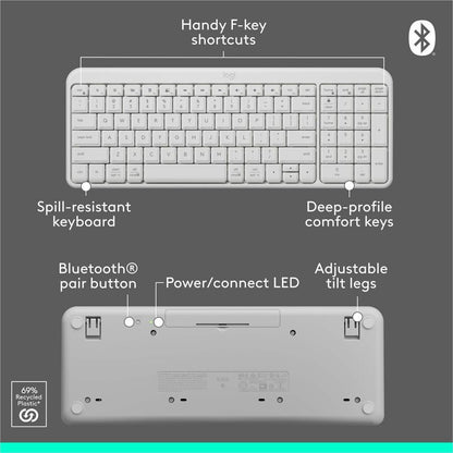 Logitech MK250 Bluetooth Wireless Keyboard and Mouse Combo – Compact, Ambidextrous Design with 12-Month Battery Life